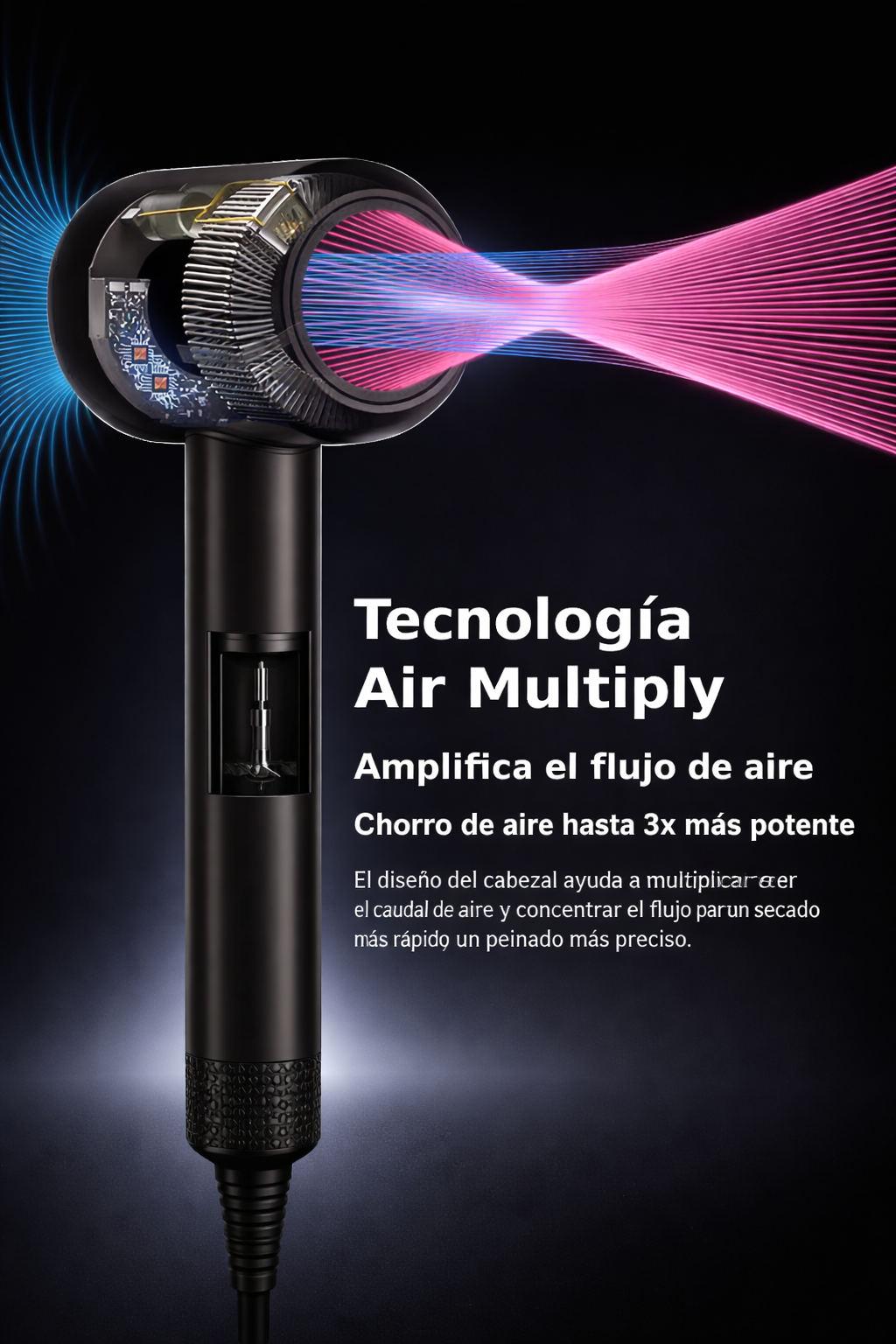 NovaFli-Secador de Pelo Alta Velocidad Sin Aspas Ultima oferta, corre!!!!
