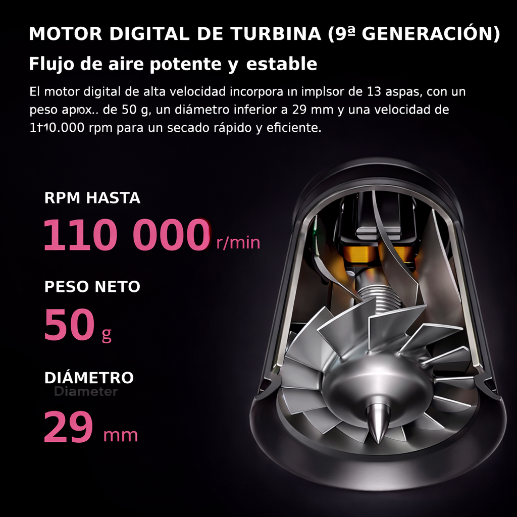 NovaFli-Secador de Pelo Alta Velocidad Sin Aspas Ultima oferta, corre!!!!